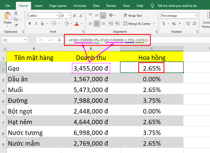 Công thức hàm IF trong Excel với nhiều điều kiện