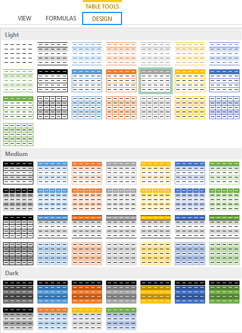 Cách mở tab Design trong Excel để định dạng bảng