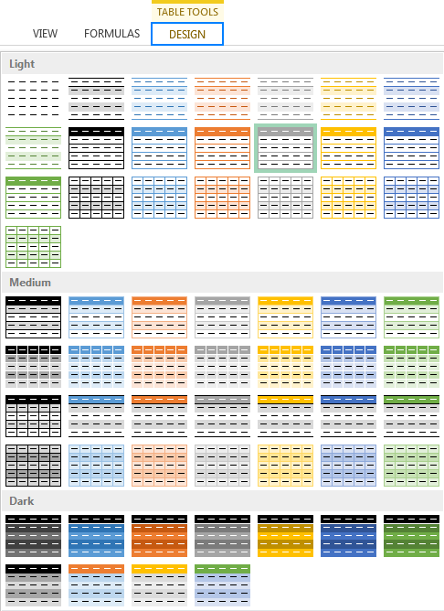 Cách mở tab Design trong Excel để định dạng bảng biểu