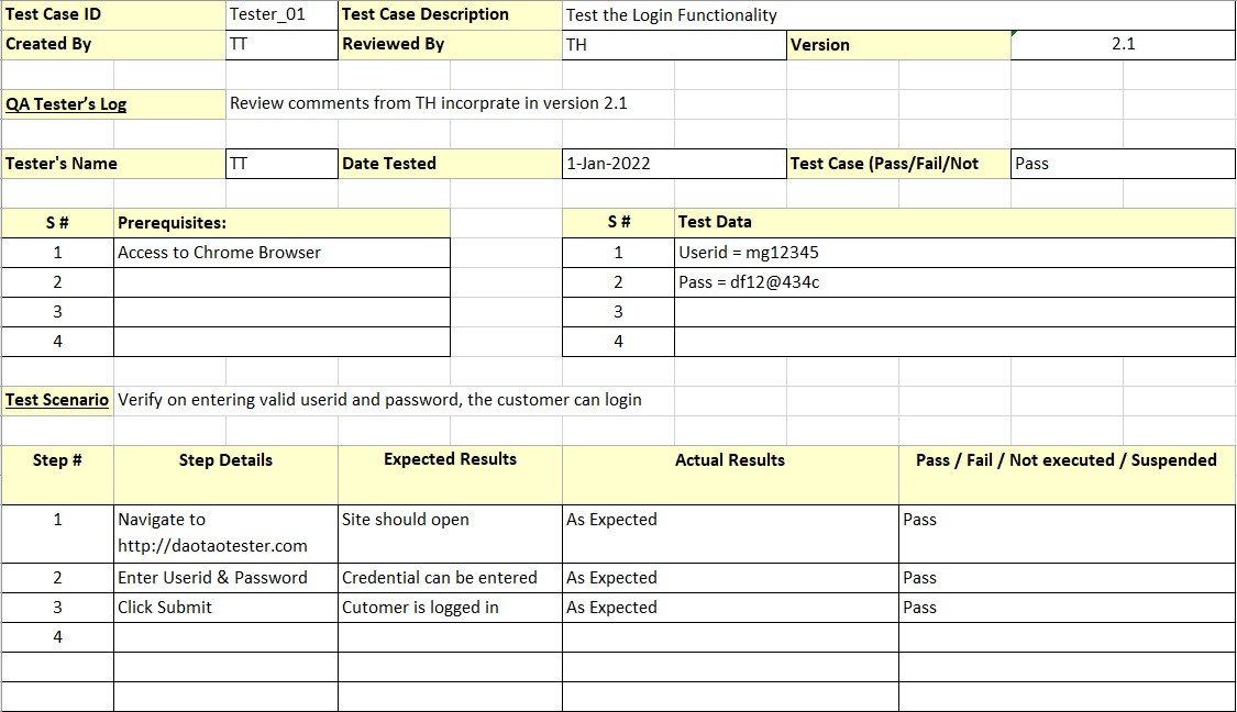 Mẫu test case viết bằng Excel như thế nào? Hướng dẫn chi tiết 