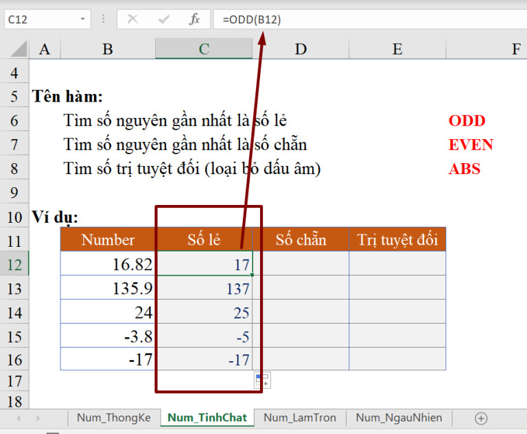 Cách sử dụng hàm lấy số nguyên làm tròn