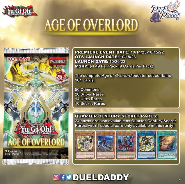 Comprehensive Analysis of Yu-Gi-Oh!’s Age of Overlord card list A Deep Dive into the Latest Core Booster Set